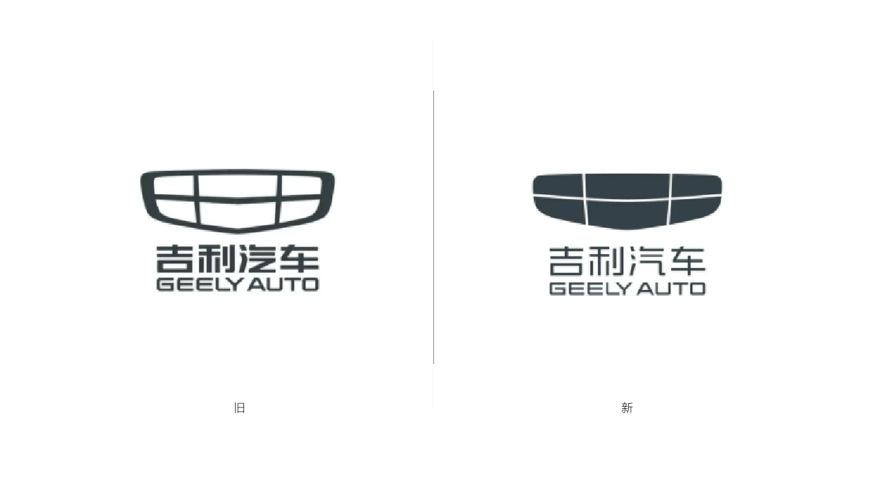 吉利汽車新標(biāo)志，智能電氣化時(shí)代誕生的超級符號！